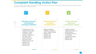 Introducing Management System Effectively Handling Customer Queries Complaint Handling Action Plan Summary PDF