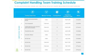 Introducing Management System Effectively Handling Customer Queries Complaint Handling Team Training Schedule Designs PDF