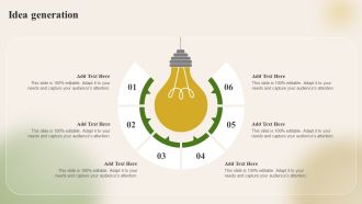 Introducing New Food Commodity Idea Generation Ppt PowerPoint Presentation Gallery Smartart PDF