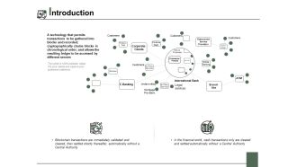 Introduction Planning Ppt PowerPoint Presentation Ideas Templates