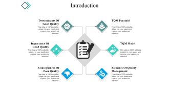 Introduction Ppt PowerPoint Presentation File Display