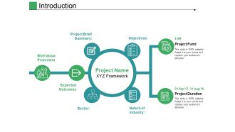 Introduction Ppt PowerPoint Presentation Ideas Model