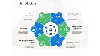 Introduction Ppt PowerPoint Presentation Outline File Formats
