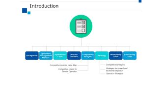 Introduction Ppt PowerPoint Presentation Professional Ideas