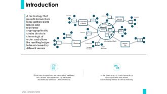 Introduction Ppt PowerPoint Presentation Summary Portfolio