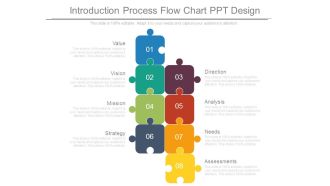 Introduction Process Flow Chart Ppt Design