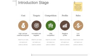 Introduction Stage Ppt PowerPoint Presentation Infographic Template Graphics Template