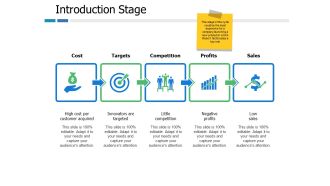 Introduction Stage Ppt PowerPoint Presentation Infographic Template Infographic Template