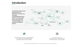 Introduction Technology Ppt PowerPoint Presentation Model Guidelines