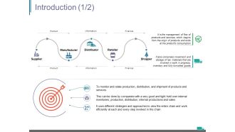 Introduction Template 1 Ppt PowerPoint Presentation Pictures Show