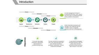 Introduction Template 2 Ppt PowerPoint Presentation Professional Slides