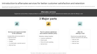 Introduction To Aftersales Services For Better Customer Satisfaction And Retention Background PDF