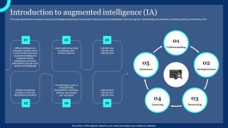 Introduction To Augmented Intelligence IA Ppt PowerPoint Presentation File Inspiration PDF