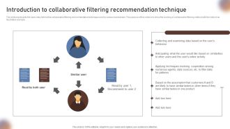 Introduction To Collaborative Filtering Recommendation Technique Infographics PDF