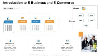 Introduction To E-Business And E Commerce Ppt Inspiration Graphic Images PDF