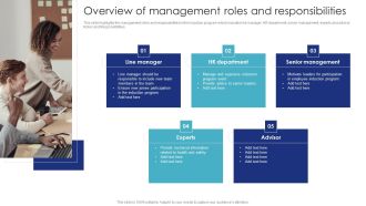 Introduction To Employee Onboarding And Induction Training Overview Of Management Roles And Responsibilities Clipart PDF