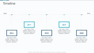 Introduction To IT Project Development Timeline Template PDF