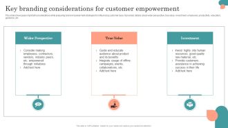 Introduction To Psychological Positioning Key Branding Considerations For Customer Empowerment Formats PDF