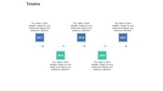 Introduction To Selenium Automation Testing Timeline Ppt PowerPoint Presentation Model Slides PDF