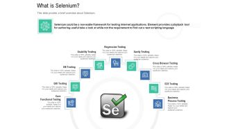 Introduction To Selenium Automation Testing What Is Selenium Ppt PowerPoint Presentation Gallery Elements PDF