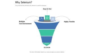 Introduction To Selenium Automation Testing Why Selenium Ppt PowerPoint Presentation Portfolio Model PDF