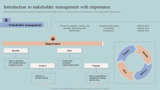 Introduction To Stakeholder Management With Importance Mockup PDF