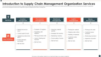 Introduction To Supply Chain Management Organization Services Template PDF