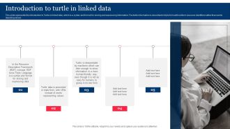 Introduction To Turtle In Linked Data Integrating Linked Data To Enhance Operational Effectiveness Summary PDF