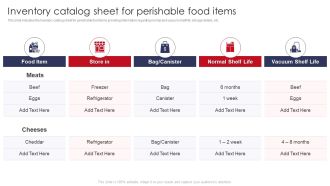 Inventory Catalog Sheet For Perishable Food Items Retail Outlet Operations Performance Evaluation Ideas PDF