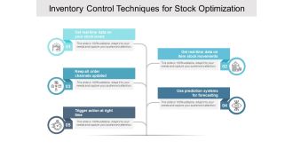 Inventory Control Techniques For Stock Optimization Ppt PowerPoint Presentation Infographics Background Designs