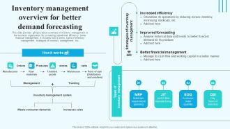Inventory Management Overview For Better Demand Forecasting Designs PDF