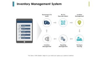Inventory Management System Ppt PowerPoint Presentation Show Shapes