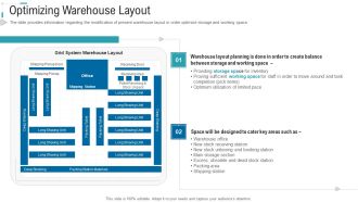 Inventory Stock Control Optimizing Warehouse Layout Ppt Icon Good PDF