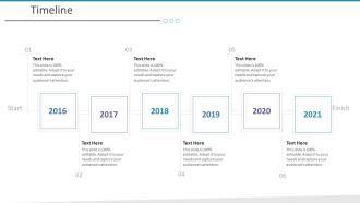 Investigation For Business Procurement Timeline Ppt Ideas Graphics PDF