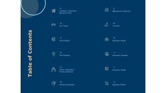 Investing In Start Ups Table Of Contents Ppt Infographics Example File PDF