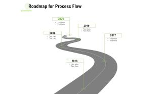Investment Advisor Service Proposal Roadmap For Process Flow Ppt Professional Maker PDF