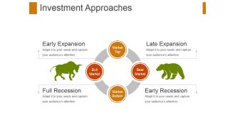 Investment Approaches Template 1 Ppt PowerPoint Presentation Model Visuals