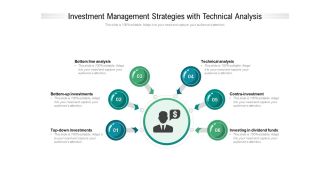 Investment Management Strategies With Technical Analysis Ppt PowerPoint Presentation Layouts Visual Aids PDF