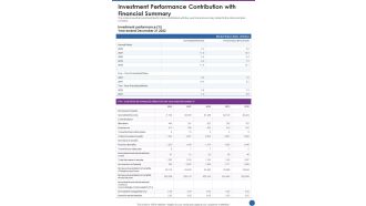 Investment Performance Contribution With Financial Summary One Pager Documents