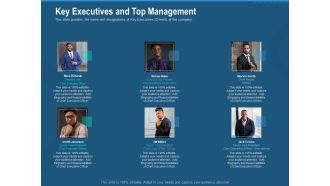 Investment Pitch To Generate Capital From Series B Venture Round Key Executives And Top Management Mockup PDF