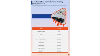 Investment Plan For Customized Painting Service Proposal One Pager Sample Example Document