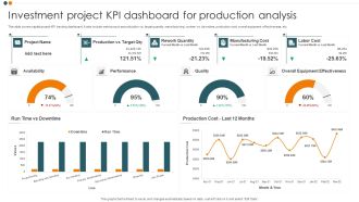 Investment Project KPI Dashboard For Production Analysis Ideas PDF