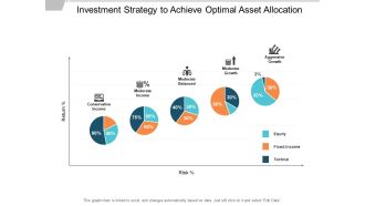 Investment Strategy To Achieve Optimal Asset Allocation Ppt PowerPoint Presentation File Mockup