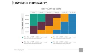 Investor Personality Template 2 Ppt PowerPoint Presentation Infographic Template Clipart Images