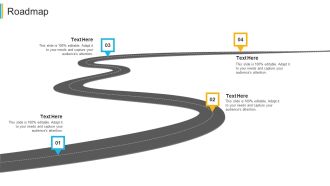 Investor Pitch Deck For Insurance Technology Startup Roadmap Slides PDF