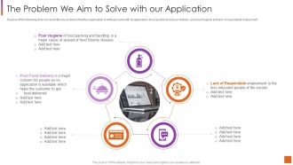 Investor Pitch Deck For Software Development The Problem We Aim To Solve With Our Application Structure PDF
