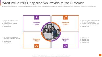 Investor Pitch Deck For Software Development What Value Will Our Application Provide To The Customer Brochure PDF
