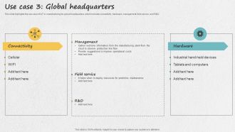 Iot Applications For Manufacturing Industry Use Case Global Headquarters Introduction PDF