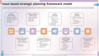 Issue Based Strategic Planning Framework Model Rules PDF