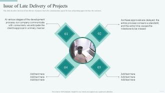 Issue Of Late Delivery Of Projects Integration Of Dynamic System To Enhance Processes Designs PDF